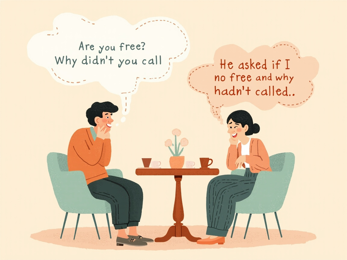 Reported Speech: Questions and Commands — image 2